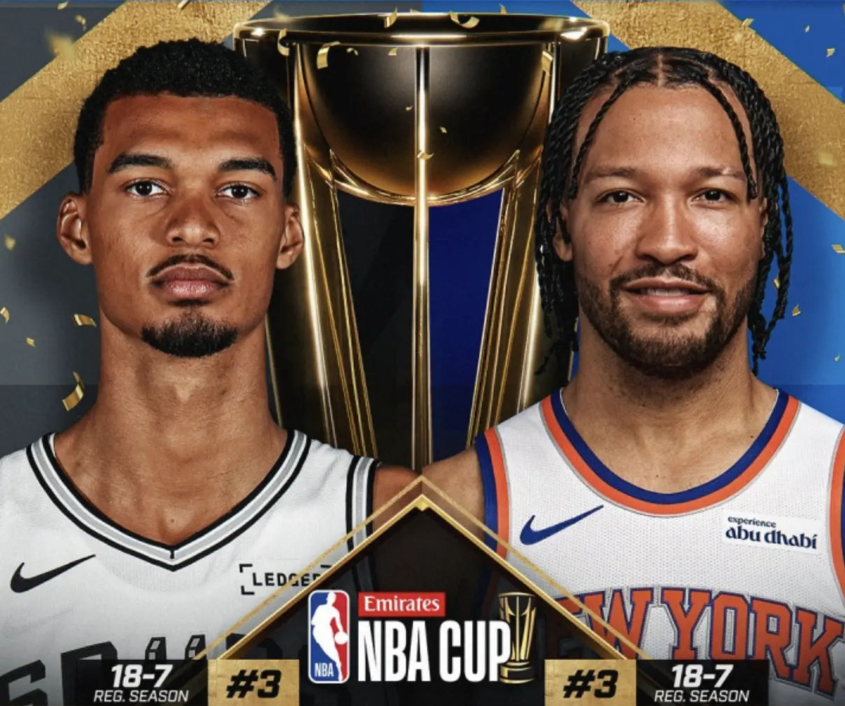 NBA杯完毕! 降生了4个赢家,以及5个输家! 尼克斯、马刺位列其中